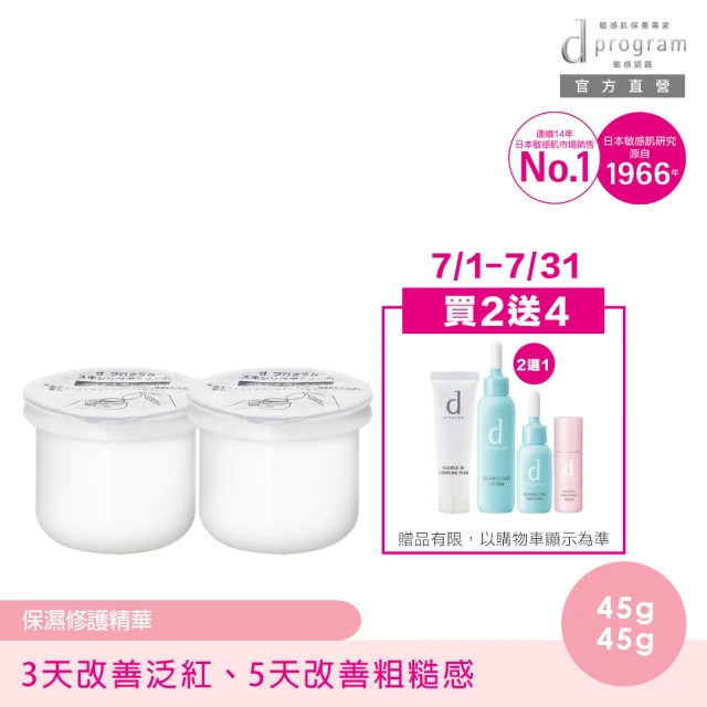 PHYSIOGEL 潔美淨 層脂質保濕乳霜舒敏組(75ml_