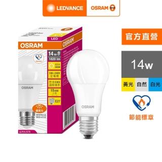 【Osram 歐司朗】14W LED燈泡 4入組(節能標章)