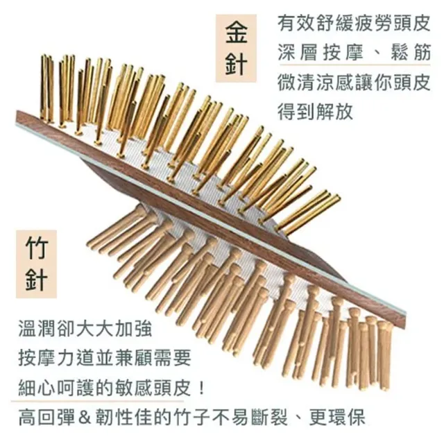 【台隆手創館】Uffy無非遠紅外線按摩梳+小行星隨行梳
