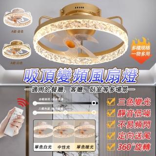 【LADUTA 拉布塔】風扇燈 風扇 吊扇燈 吸頂燈(110V 臥室燈客廳燈餐廳燈書房燈)