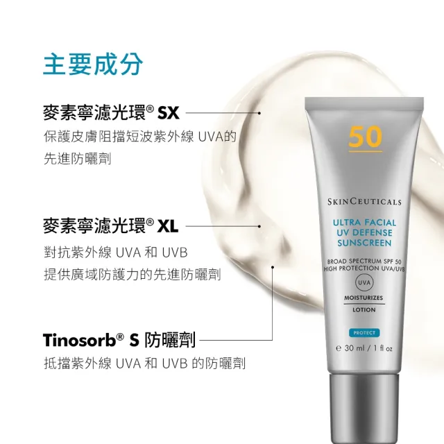 【Skin Ceuticals 修麗可】明星抗氧+水潤小銀傘防曬★CE抗氧化精華 30ml+保濕防曬隔離乳SPF50 PA++++ 30ml