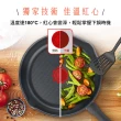 【Tefal 特福】法國製好食系列28CM不沾鍋雙鍋組(平底鍋+炒鍋)