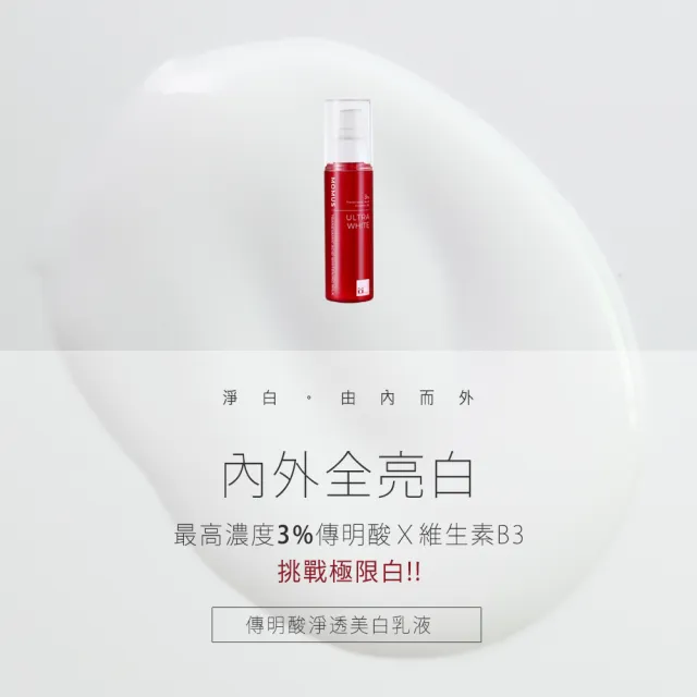 【MOMUS】傳明酸淨透美白乳液(100ml)