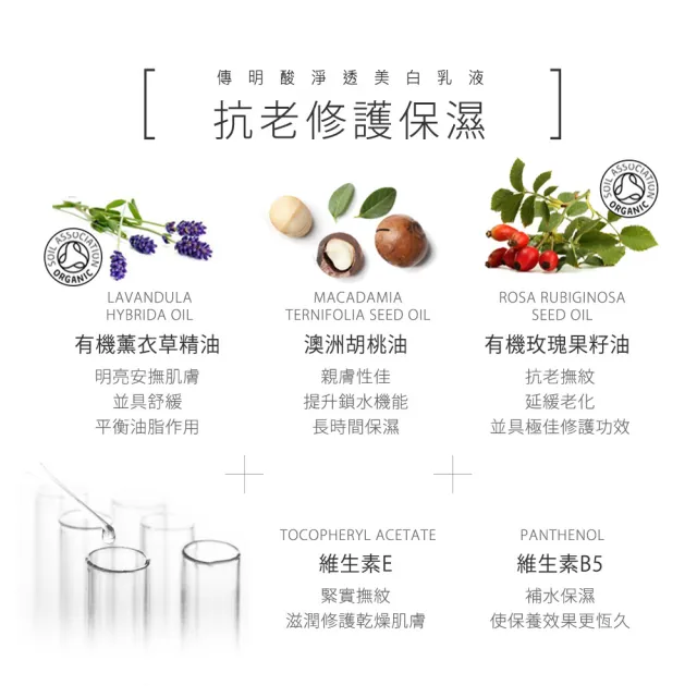 【MOMUS】傳明酸淨透美白乳液(100ml)