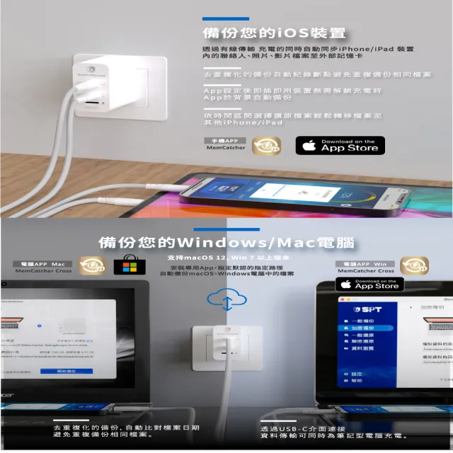 【SPT聖保德】60W氮化鎵 Type C USB-C回憶捕手MemCatcherCross特仕型(離線跨系統資料中心 加密備份快充器)