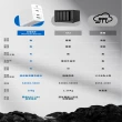 【SPT聖保德】60W氮化鎵 Type C USB-C回憶捕手MemCatcherCross特仕型(離線跨系統資料中心 加密備份快充器)
