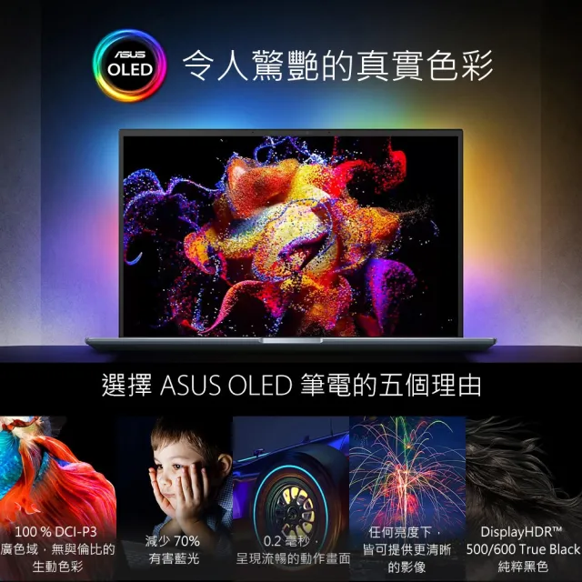 【ASUS】+27型螢幕組★14吋i5輕薄筆電(ZenBook UX3402ZA/i5-1240P/16G/512G/W11/EVO/2.8K OLED)