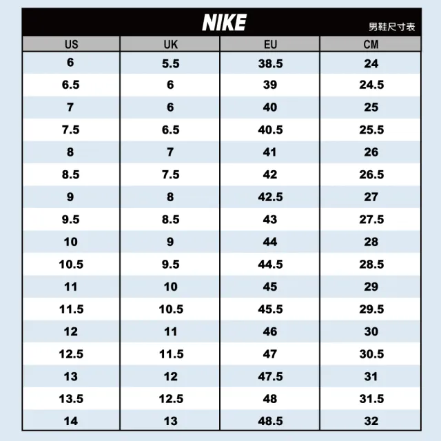 【NIKE 耐吉】運動鞋 滑板鞋 休閒鞋 FULL FORCE LO SB FORCE 58 PRM 男鞋 黑白藍紅黃綠 多款(CZ2959100&)