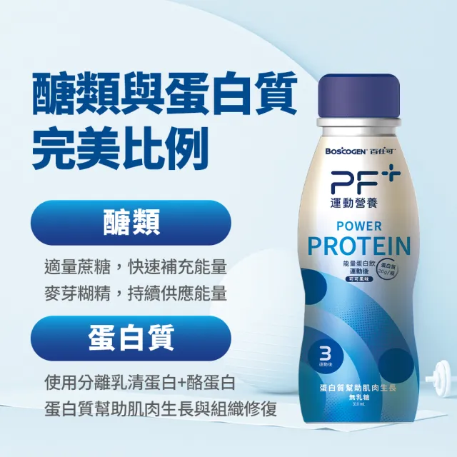 【百仕可PF+運動營養】能量蛋白飲 可可風味310MLx12瓶(專為運動後修復設計 / BCAA / 高蛋白)