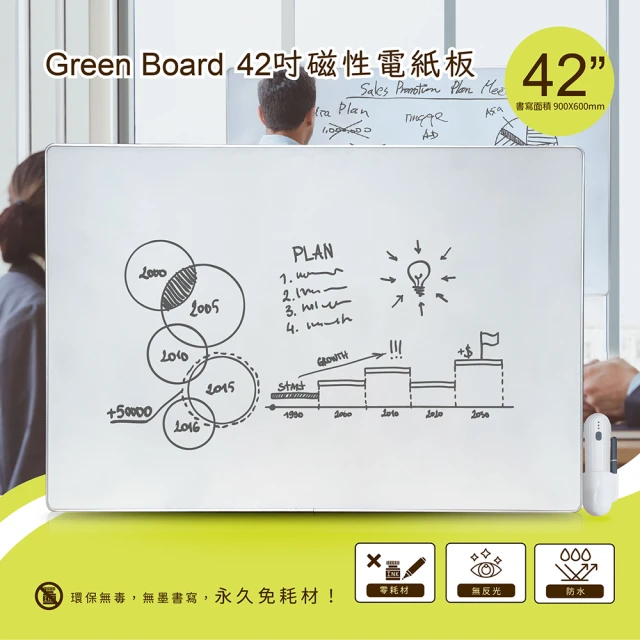 Green Board 42吋磁性電紙板(極淨無塵白板 商務會議電紙板 局部清除電子白板 教學授課白板)