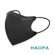 【HAOFA】氣密型高階PM2.5防護口罩30入(30入/盒-防霾口罩、PM2.5口罩、立體口罩、高階口罩、防護口罩)