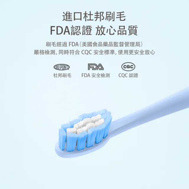 【FLYCO】FT7105 專用高效清潔護齦刷頭-2色可選(TH01)