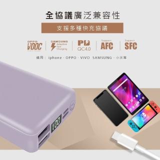 【MCK科技】MCK-SPB007 20W 10000mAh 4孔 數顯大容量行動電源(MIT/PD快充/Type-C雙向充電)