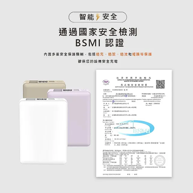 【MCK科技】MCK-SPB007 20W 10000mAh 4孔 數顯大容量行動電源(MIT/PD快充/Type-C雙向充電)