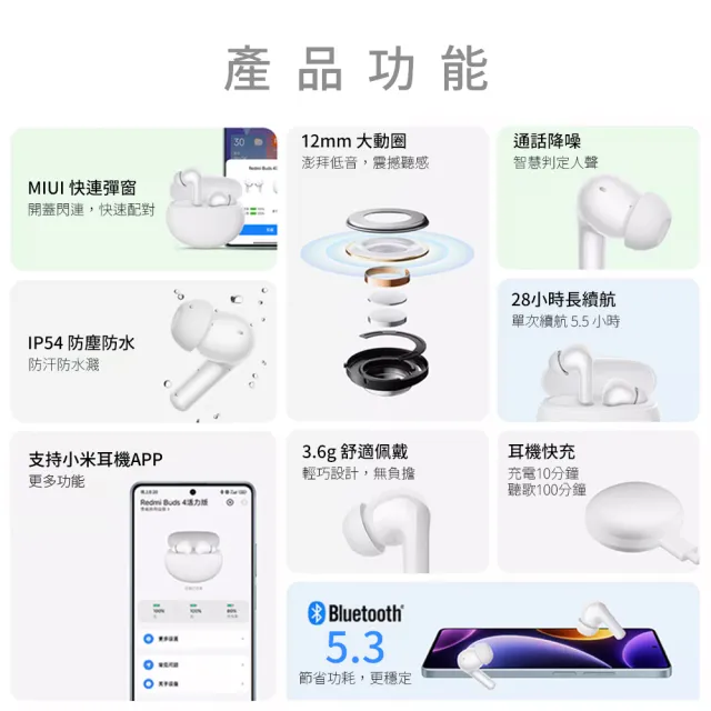 【小米】Redmi buds 4 Active 無線藍牙耳機-平行輸入