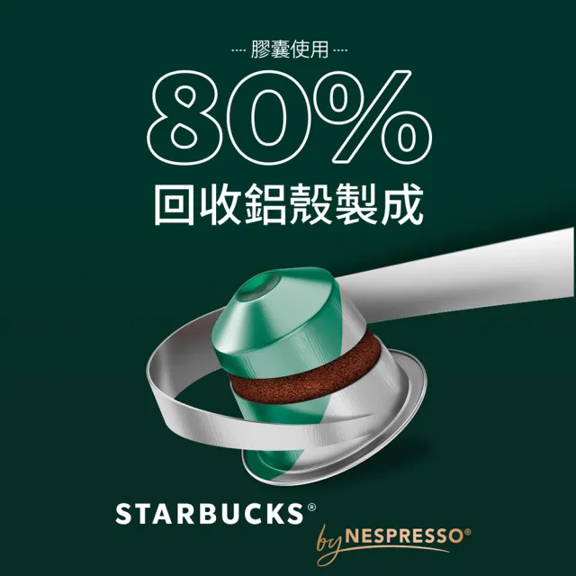【STARBUCKS 星巴克】濃縮烘焙咖啡膠囊10顆/盒 15個月(新包裝;適用於Nespresso膠囊咖啡機)