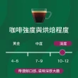 【STARBUCKS 星巴克】濃縮烘焙咖啡膠囊10顆/盒 15個月(新包裝;適用於Nespresso膠囊咖啡機)