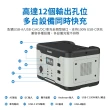 【Philips 飛利浦】100W太陽能板超值組-1000W 攜帶式儲能電池 行動電源(DLP8092C露營/戶外/UPS不斷電)