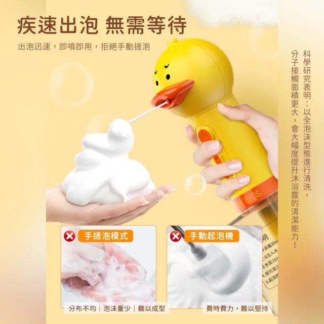 【Shernbao 神寶】小黃鴨寵物沐浴自動起泡機(寵物專用自動起泡機 超綿密泡沫 沙龍級SPA洗護)