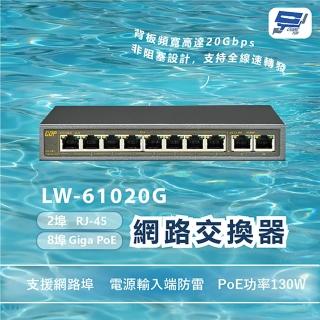 【CHANG YUN 昌運】昌運監視器 LW-61020G 8埠Giga PoE/2埠RJ-45網路交換器 PoE功率130W