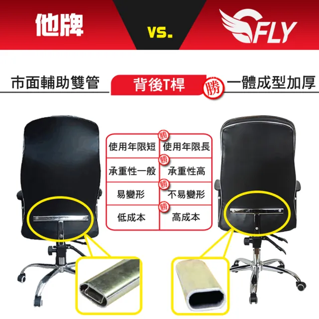 【C-FLY】三代30年老師傅手工皮椅(人體工學/辦公椅/電腦椅/皮椅/升降椅/書桌椅/躺椅)