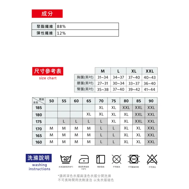 【BVD】3件組沁涼透氣速乾無袖衫(輕量 沁涼 速乾)