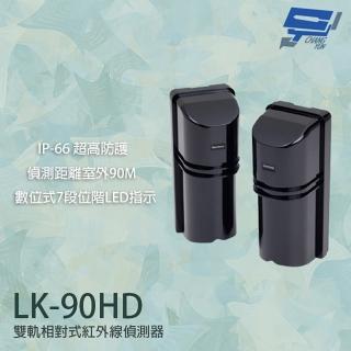 【CHANG YUN 昌運】Garrison LK-90HD 90M 雙軌相對式紅外線偵測器 7段位階LED指示