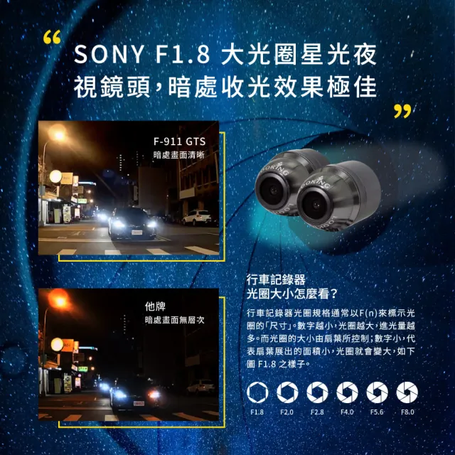 【LOOKING 錄得清】F-911GTS 特仕版 機車行車記錄器(贈32G卡/SONY鏡頭 機車行車紀錄器)