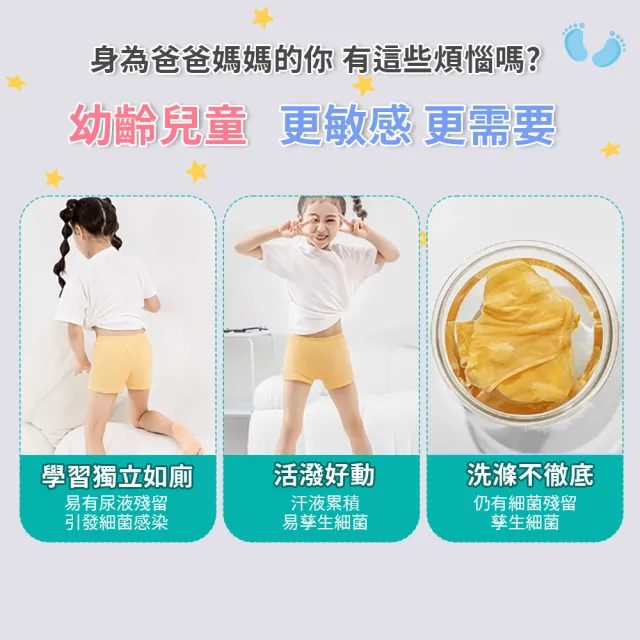 【TBCC】一次性兒童純棉內褲-20件組(滅菌獨立包裝/棉質免洗內褲/旅行拋棄式內褲/超大彈力內褲)