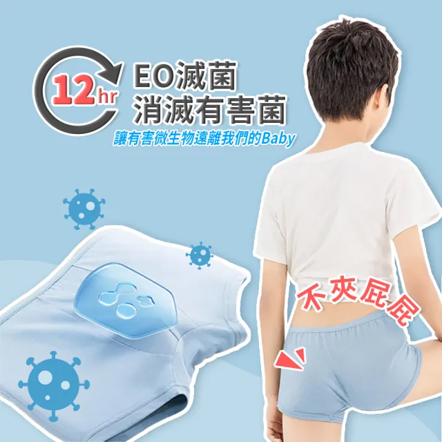 【TBCC】一次性兒童純棉內褲-20件組(滅菌獨立包裝/棉質免洗內褲/旅行拋棄式內褲/超大彈力內褲)