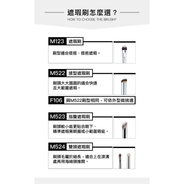 【艾諾琪 ENERGY】大師系列-M523 指腹遮瑕刷(化妝刷具)