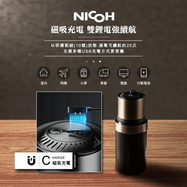 【NICOH】日本NICOH電動便攜研磨手沖咖啡機NK-B03(行動咖啡機)