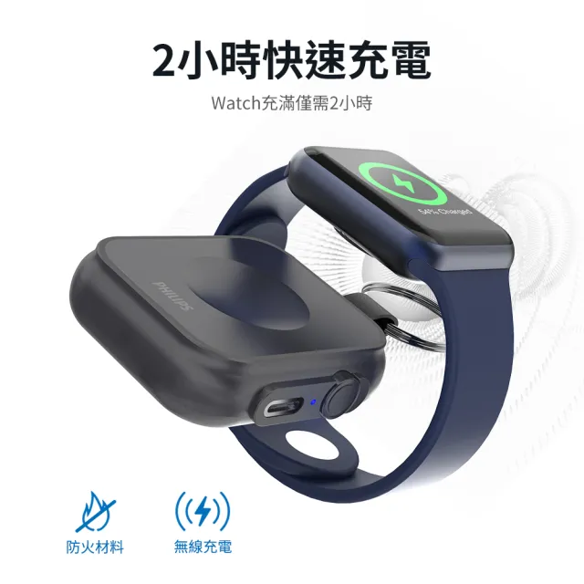 【Philips 飛利浦】DLP1202Q 黑金剛磁吸手錶救急迷你行動電源(AppleWatch專屬無線充)