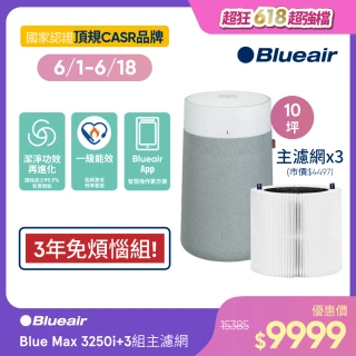 【Blueair】抗PM2.5過敏原 Blue Max 3250i空氣清淨機 10坪+3250i主濾網(微粒+活性碳片)