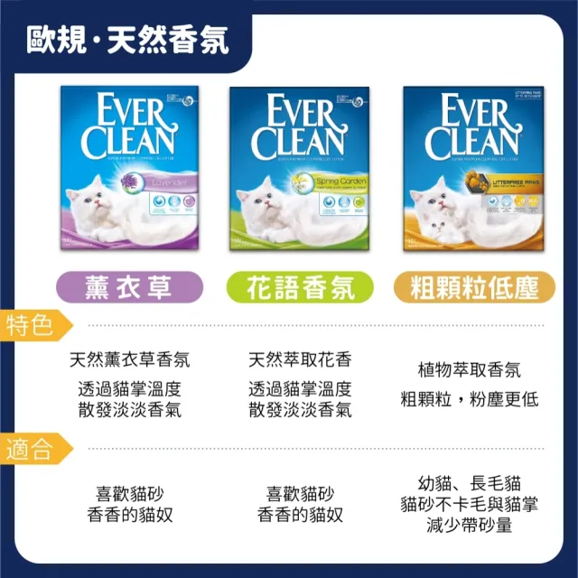 【EverClean 藍鑽】強效凝結除臭貓砂10L(歐規)