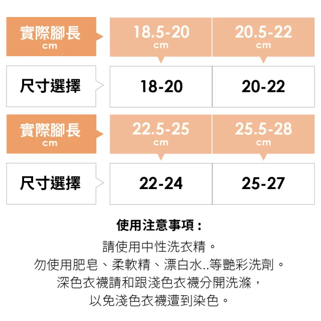 【sNug 給足呵護】時尚船型除臭襪-條紋奶(不脫落/低筒/船型襪/時尚船襪/10秒除臭襪)