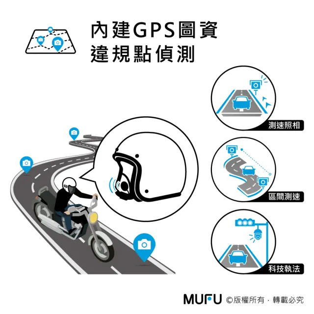 【MUFU】前後雙錄機車行車記錄器V30P好神機(內建GPS取締點播報)