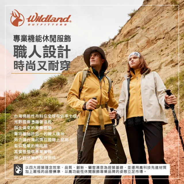 【Wildland 荒野】男 700FP可拆帽三層羽絨外套《沙色》0B12102/輕羽絨夾克/機能外套(悠遊山水)