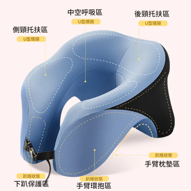 【挪威森林】環抱式U型記憶棉午睡枕 防手麻趴睡枕(午休枕頭 辦公室午睡趴趴枕)