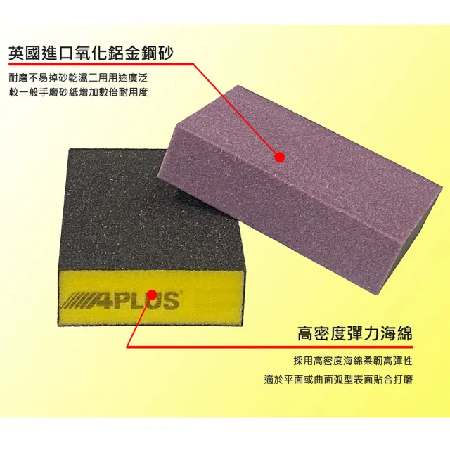 【APLUS】30入 60#80#100#120#180#220# 乾溼兩用海綿紗塊 砂紙(AE-GSO-CAGC-30)