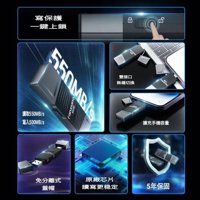 【FANXIANG 梵想】F397 1TB寫保護固態隨身碟 USB3.2Gen2+Type-C(讀速550MB/s寫速500MB/s)