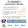 【sNug 給足呵護】中信兄弟精品船型運動襪(職棒選手愛用款/中信聯名襪/船型不鬆脫/避震/吸濕/10秒除臭襪)