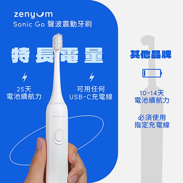 【Zenyum】Sonic™ Go 隨行版音波振動牙刷(新加坡專業牙醫設計/僅97克/IPX7防水/楊謹華代言)