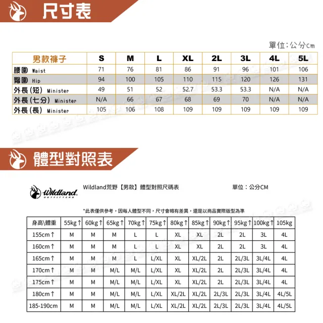 【Wildland 荒野】男 透氣抗UV多口袋工裝短褲《印黑》0B21390/機能褲/運動褲(悠遊山水)
