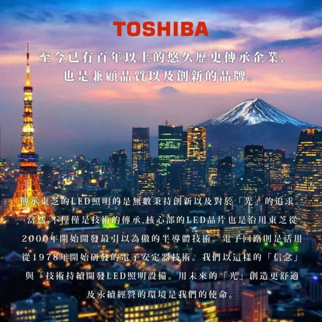 【TOSHIBA 東芝】6入 光耀 13W LED燈泡 E27 省電燈泡(白光/中性光/黃光)