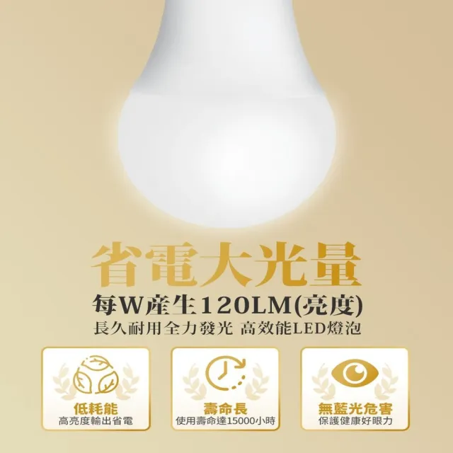 【TOSHIBA 東芝】10入 光耀 15.5W LED燈泡 E27 省電燈泡(白光/中性光/黃光)