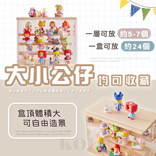 【KOLKO】木質公仔展示盒-四層不帶燈款(公仔收納 模型展示 盲盒展示 玩具收納 娃娃 扭蛋 模型公仔)