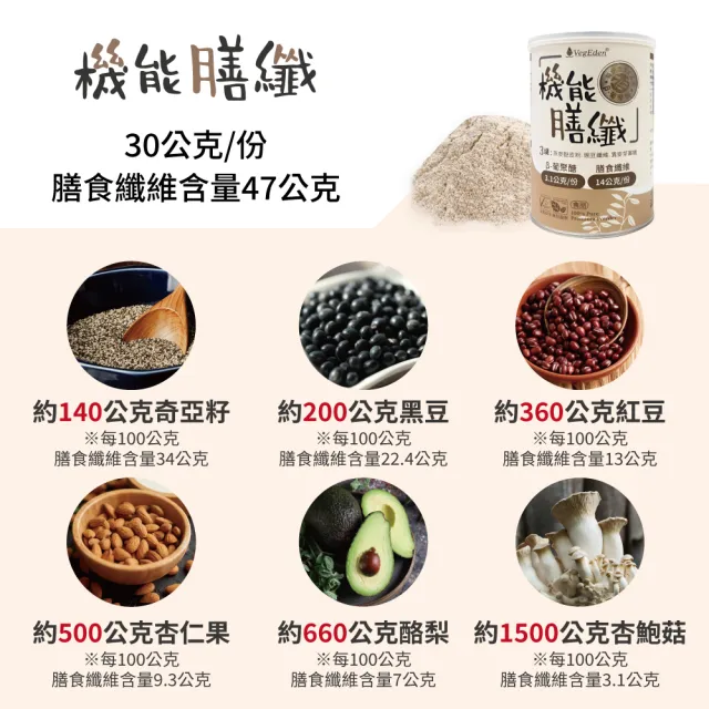 【光量生技】機能膳纖_4入組(360g/罐;三種膳食纖維/燕麥麩皮粉/豌豆纖維/異麥芽寡糖)