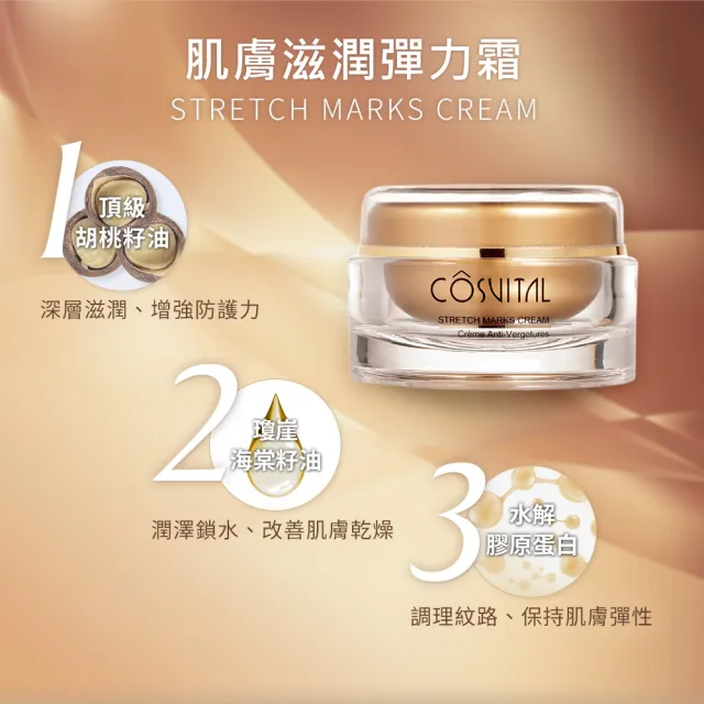 【Gennies 奇妮】Perfect Skin肚膜40mlx2片+滋潤彈力霜100ml(深度保濕組)