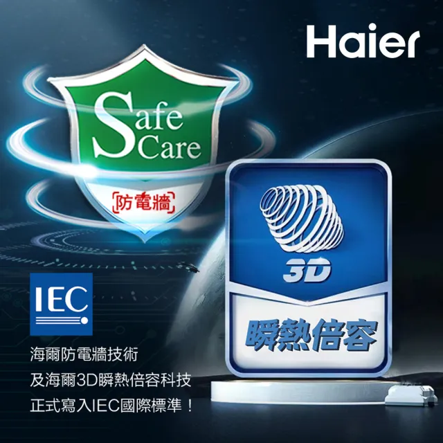 【Haier 海爾】40L儲熱式電熱水器(HR-ES10HSS5 基本安裝)